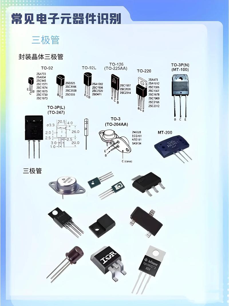 嵌入式开发